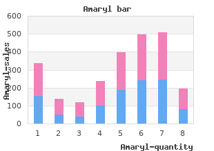 order amaryl 1 mg on-line