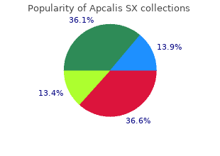 order apcalis sx with visa