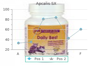 trusted 20 mg apcalis sx