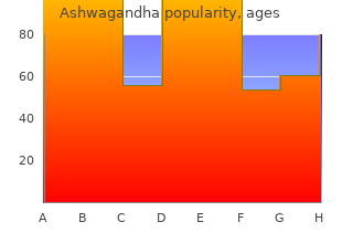 buy ashwagandha 60 caps on-line