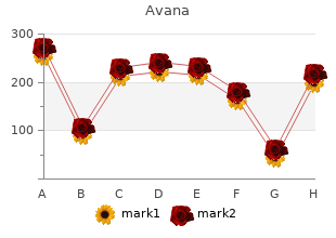 discount 100 mg avana with mastercard