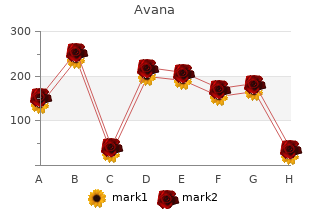 200 mg avana for sale