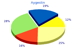 buy aygestin 5 mg with amex