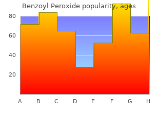 purchase benzoyl with a mastercard