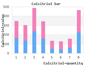 order 0.25 mcg calcitriol fast delivery