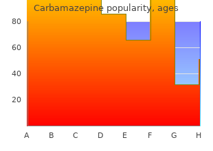 generic 100mg carbamazepine with visa