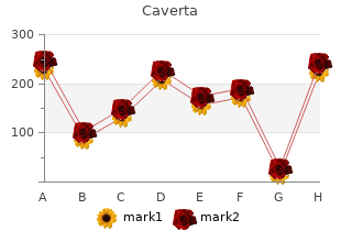 buy cheap caverta 100mg line