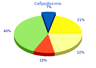 discount cefpodoxime 100mg mastercard