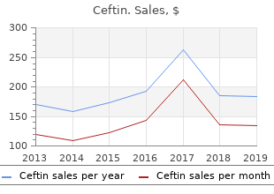 discount ceftin 500 mg online