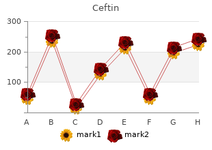 order discount ceftin