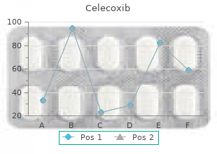 purchase generic celecoxib on line