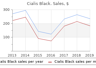 800mg cialis black for sale