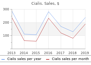 purchase cialis with a visa