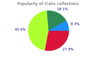 order generic cialis on-line