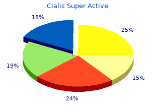 order cialis super active 20 mg with mastercard