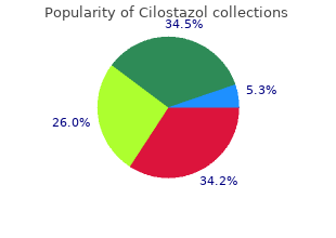 buy 50mg cilostazol otc