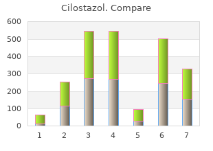 100mg cilostazol otc