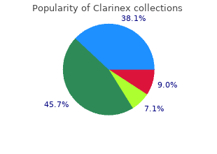 order genuine clarinex