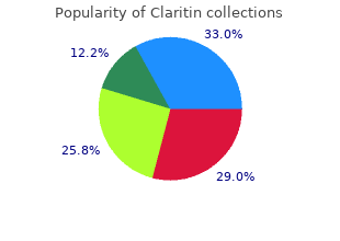 purchase claritin online pills