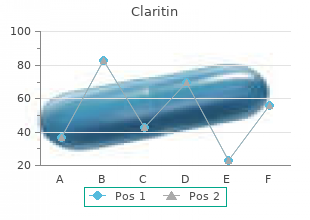 quality claritin 10 mg