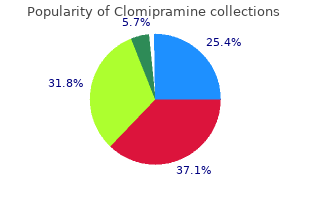 purchase clomipramine 50mg on-line