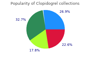 discount clopidogrel 75 mg with visa