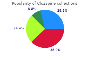 cheap clozapine 50 mg free shipping