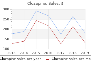 buy clozapine 100mg free shipping