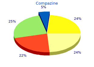 discount 5mg compazine with visa