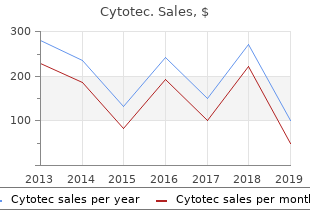 purchase cytotec 100 mcg overnight delivery