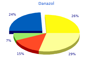buy on line danazol