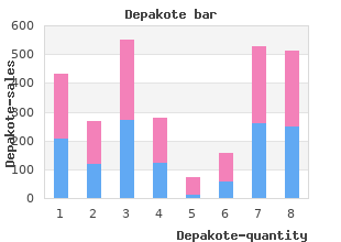 cheap 500mg depakote with mastercard