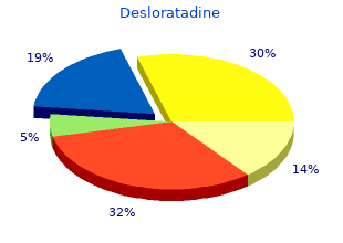 discount desloratadine 5 mg visa