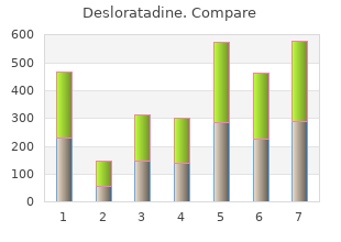 buy 5 mg desloratadine free shipping