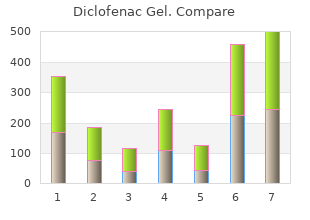 discount diclofenac gel express
