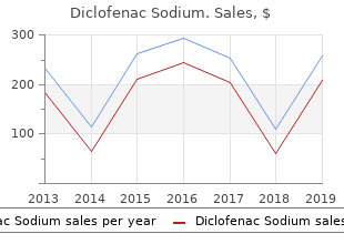 generic diclofenac 100mg