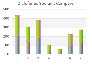 cheap diclofenac 50mg overnight delivery