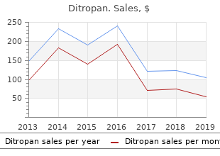 purchase generic ditropan on line