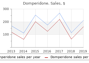 domperidone 10mg online