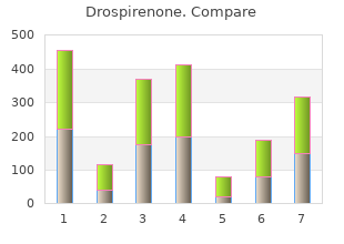 generic drospirenone 3.03mg overnight delivery