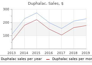 purchase duphalac 100 ml on line