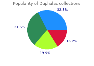 order duphalac 100 ml on-line