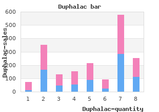 purchase duphalac 100  ml online