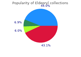 buy discount eldepryl 5 mg on-line