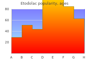 buy discount etodolac 200mg on line
