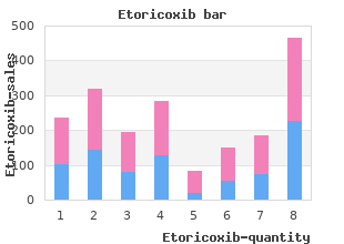 purchase etoricoxib visa