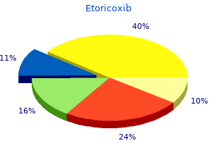 generic 90 mg etoricoxib amex