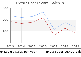 100mg extra super levitra sale