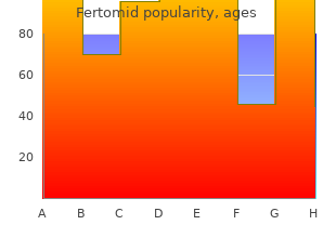 purchase fertomid 50 mg