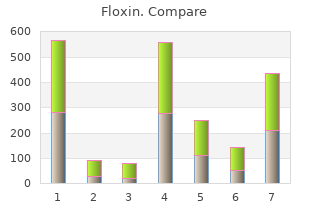 buy floxin cheap